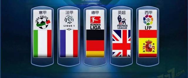 竞争的环境 竞争的环境